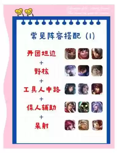 王者41阵容_1插图1