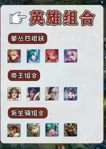 蔡文姬诸葛亮鲁班阵容搭配插图