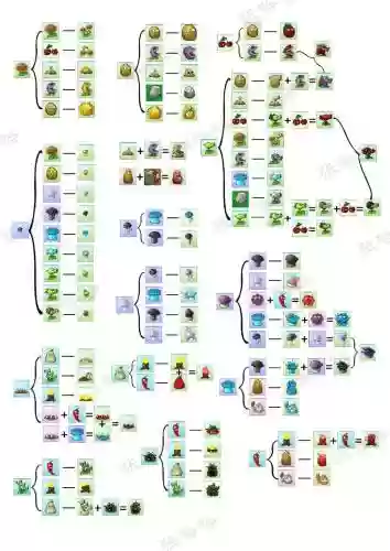 植物大战僵尸一攻略插图1