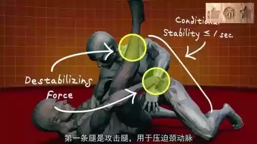 受伤释放连的辅助技能插图