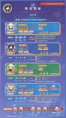 咪娜阵容搭配插图1