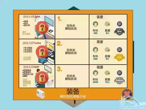 类似职业玩家经理攻略插图1