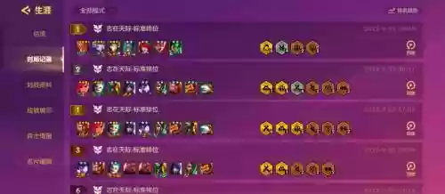 封神首发阵容搭配