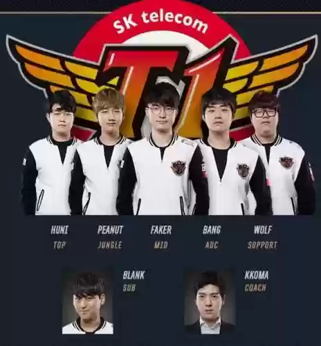以前skt阵容插图1