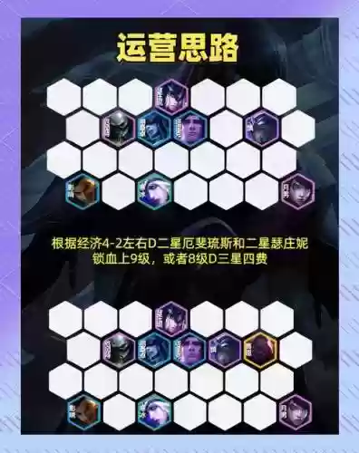 厄斐琉斯阵容搭配手游插图