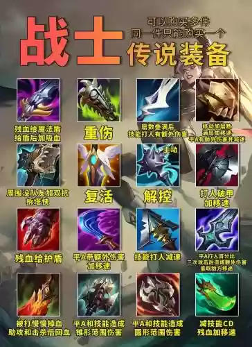 lol的装备种类太多_1