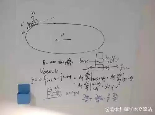 物理线条第六关攻略
