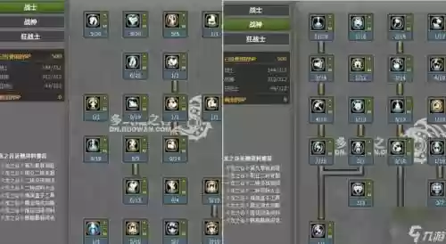 龙之谷狂战士技能文章插图1