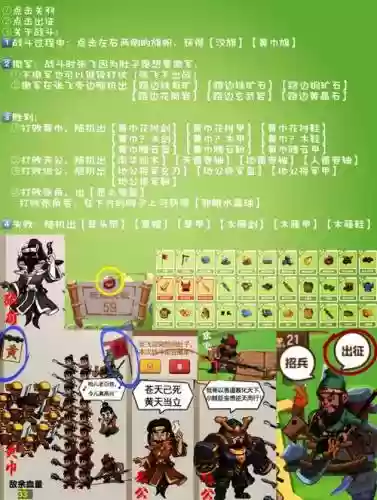 77黄巾之乱攻略插图