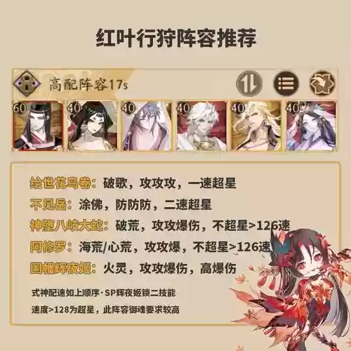 sr红叶阵容插图1