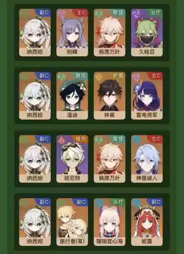 须弥强势阵容搭配插图