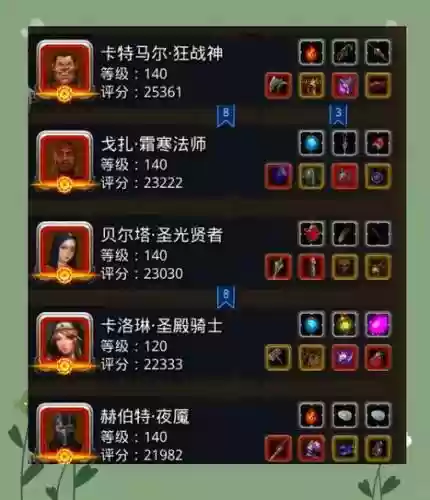 地堡2阵容插图1