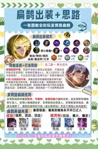 恶心阵容扁鹊插图