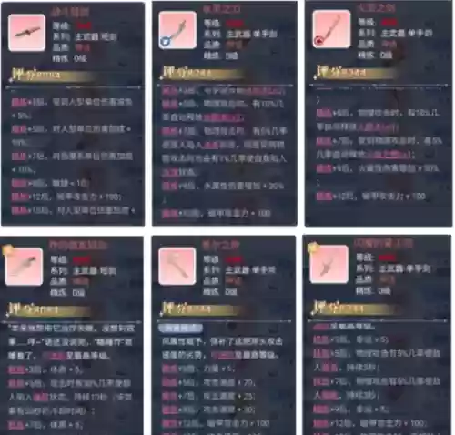仙境传说ro暴击装备插图