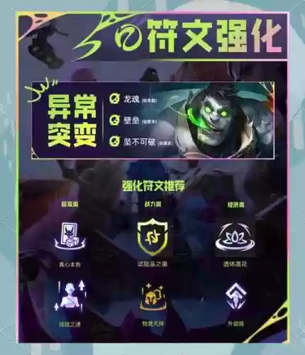 嗜血流阵容插图