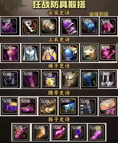 狂战最好史诗武器排行