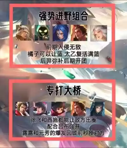 守约鲁班阵容插图