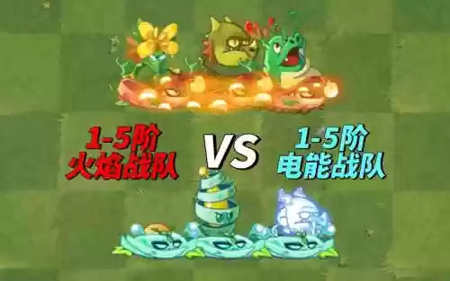 小蛙解说火系植物阵容搭配插图1