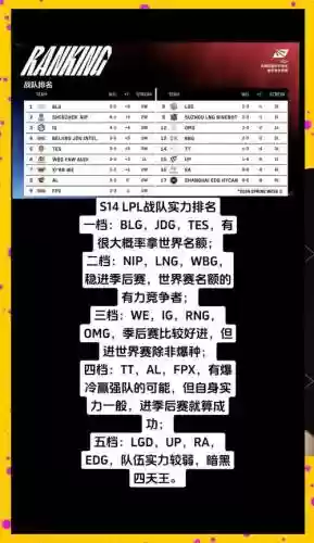 lpltt阵容名单_1插图