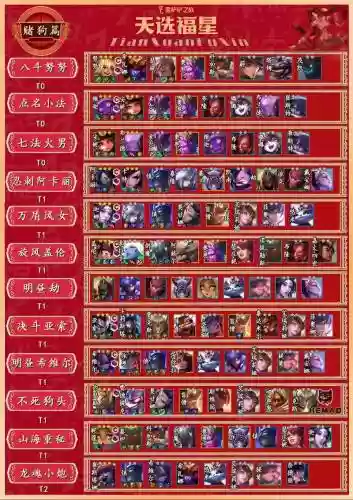福星公式阵容插图1