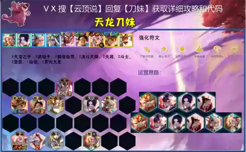 女皇95阵容插图