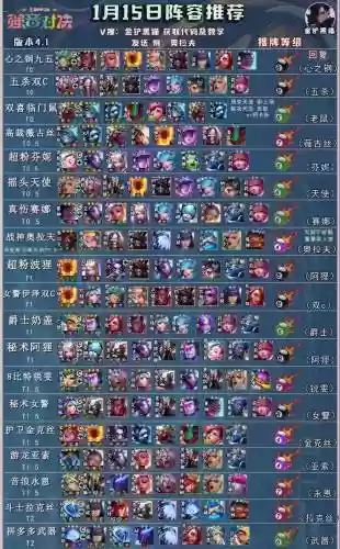 金灿灿阵容推介_1插图1