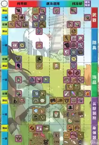 牧羊人之心史诗级装备6插图1