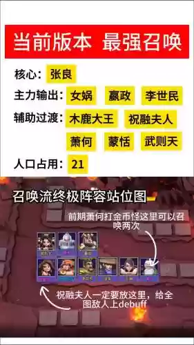 闲塔阵容插图