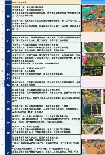 富豪闯三国魔王第三关攻略插图1
