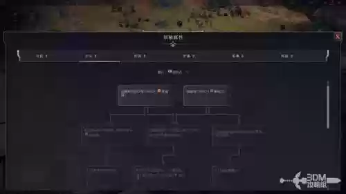 文明纪元阵容_1