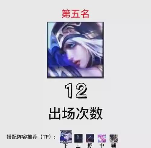 什么阵容搭配ad插图1