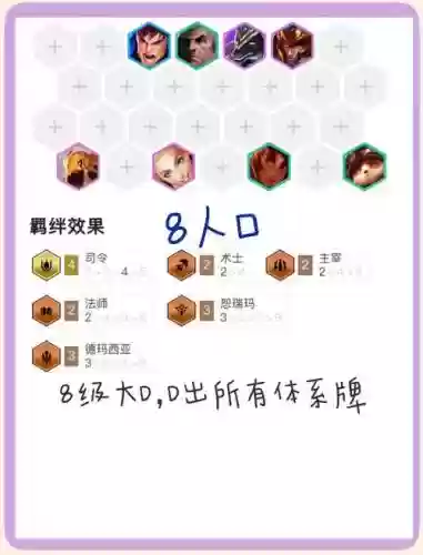 拉克丝过度阵容插图1