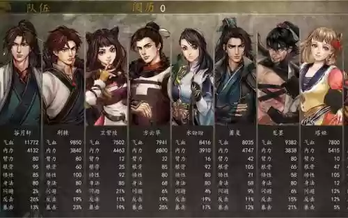 侠客风云传ol阵容攻略插图