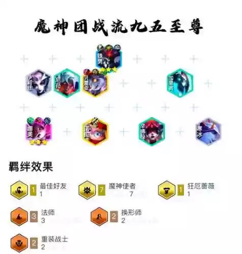 神角技巧SR阵容搭配插图1
