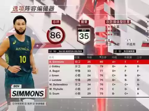 2k18技能组合插图1