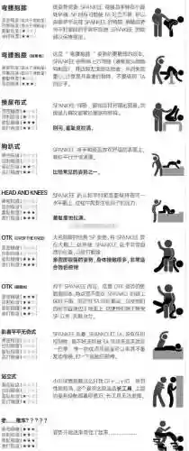 羞辱怎么打开技能插图