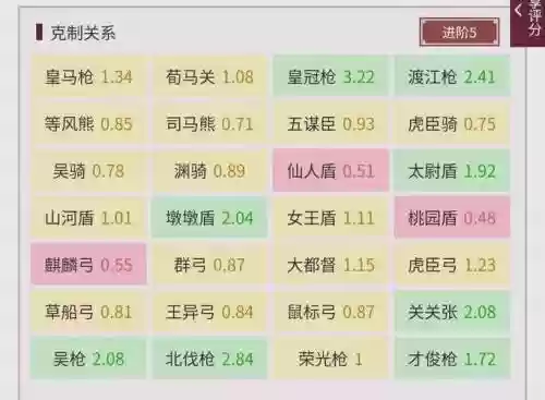 神将三国刘备陆逊阵容搭配插图