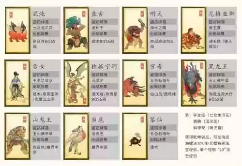 轩辕剑3天之痕武器合成插图1