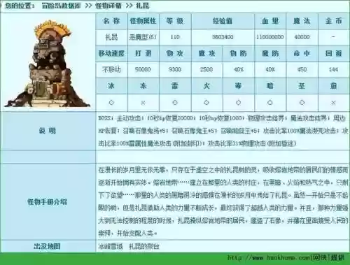 冒险岛2装备boss伤害高插图