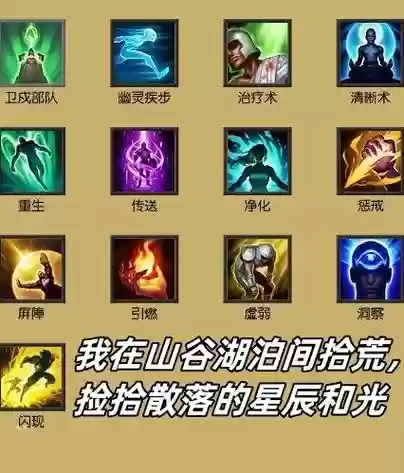 LOL队友技能页插图1