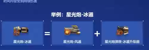 星光炮技能怎么用插图