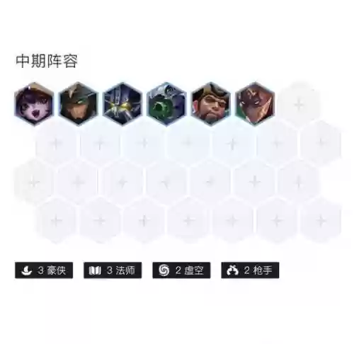 豪侠法师阵容插图