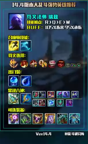 流浪法师技能加点顺序插图1