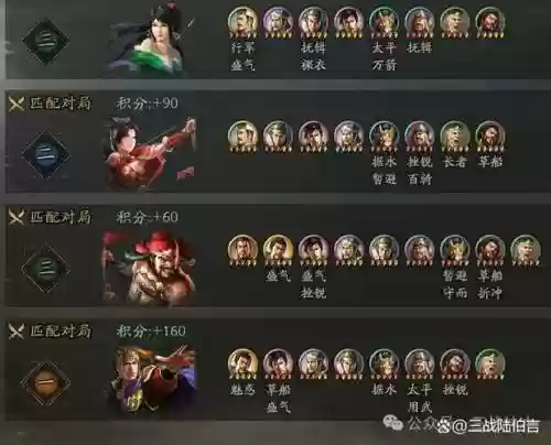 魏弓阵容搭配插图