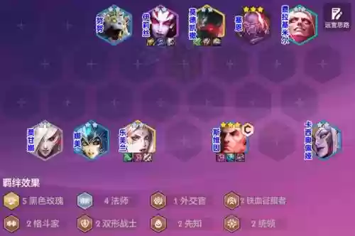 乌金阵容推荐插图1