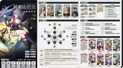 托梦阵容搭配图插图1