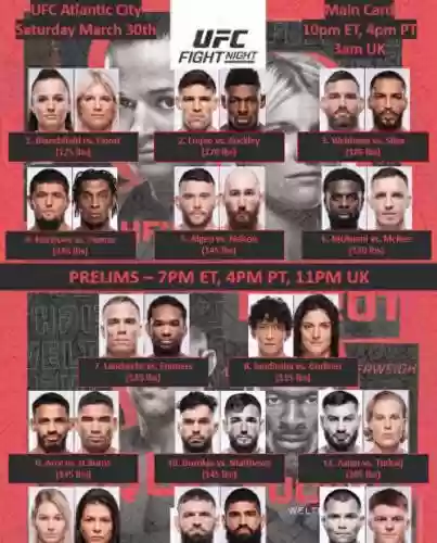 ufc275阵容插图