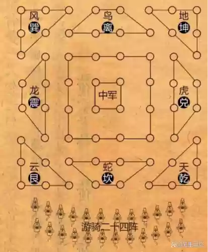 秦国最好阵容插图
