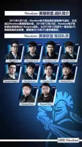 newbee赛季阵容_1插图