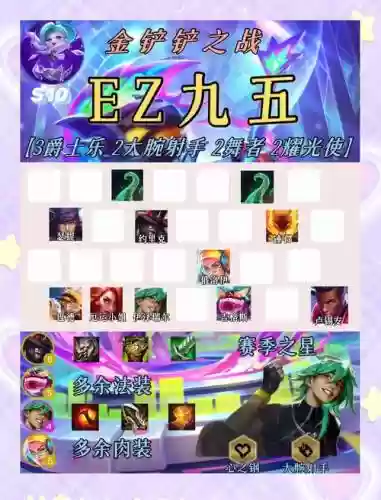 ez阵容铲子插图